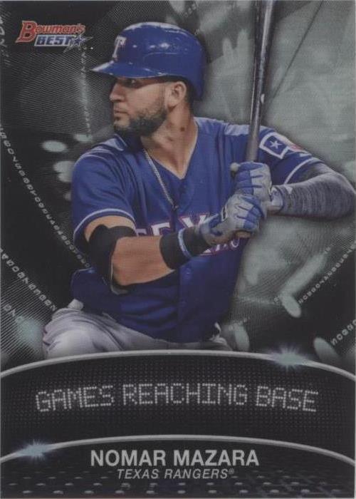 Bowman's Best 2016 - Nomar Mazara #SL-NM