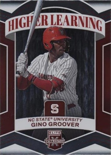 2023 Panini Elite Extra Edition - Gino Groover #HL-11