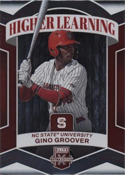 2023 Panini Elite Extra Edition - Gino Groover #HL-11