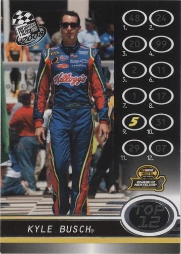 2008 Press Pass - Kyle Busch #115