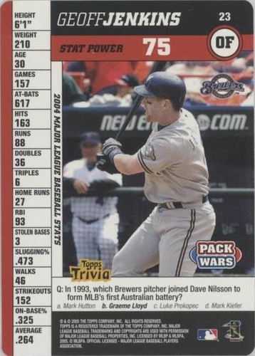 2005 Topps Pack Wars - Geoff Jenkins #23