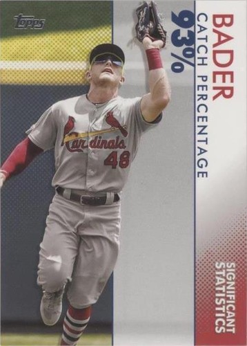 2020 Topps - Harrison Bader #SS-20