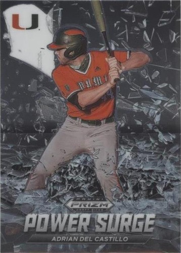 2021 Panini Prizm Draft Picks - Adrian Del Castillo #PS-AC