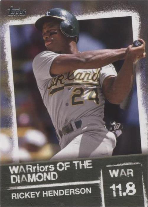 2020 Topps - Rickey Henderson #WOD-7