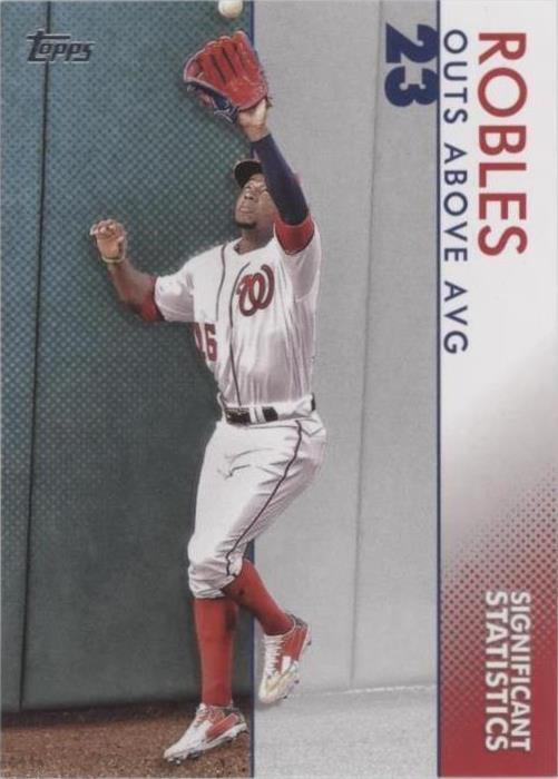 2020 Topps - Victor Robles #SS-19