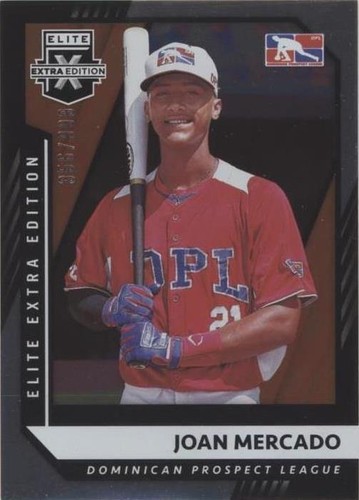 2021 Panini Elite Extra Edition - Joan Mercado #180