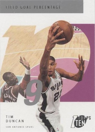 2002-03 Topps Ten - Tim Duncan #69