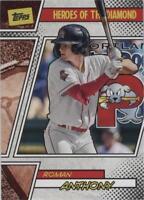 2024 Topps Pro Debut - Roman Anthony #HOTD-8