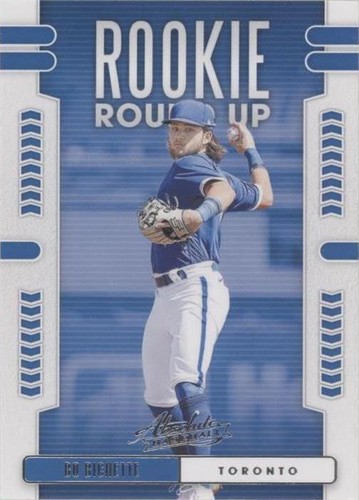 2020 Panini Absolute - Bo Bichette #RR1