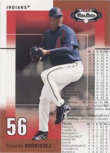 2003 Fleer Box Score - Ricardo Rodriguez #138