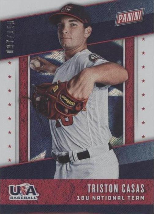 2019 Panini Father's Day - Triston Casas #USA9