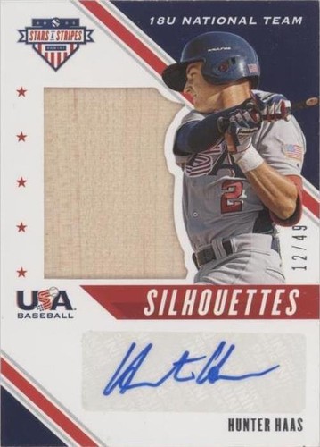 2020 Panini USA Baseball Stars & Stripes - Hunter Haas #USJ-HH