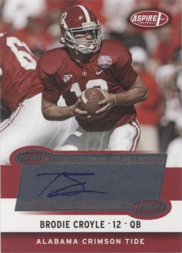 2006 SAGE Aspire Brodie Croyle #8A