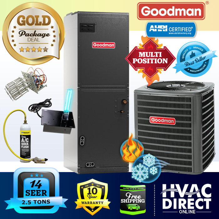 Goodman 2.5 Ton 14 SEER AC System w/Aux Electric Heat + Replacement Install Kit