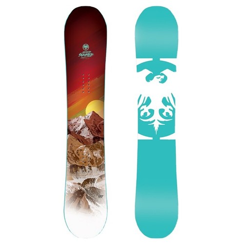 & Bindings