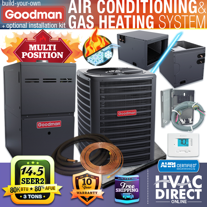 & Ac Split System Kit