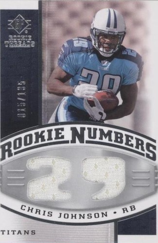 2008 SP Rookie Threads Chris Johnson #RN-CJ