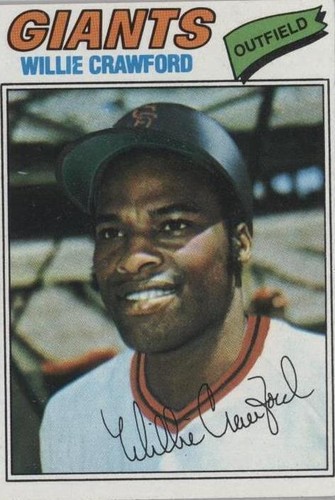 1977 Topps - Willie Crawford #642