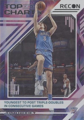 2021-22 Panini Recon - Josh Giddey #1