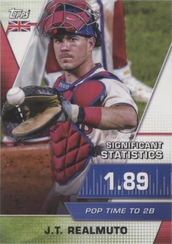 2021 Topps UK Edition - J.T. Realmuto #UKSS-14