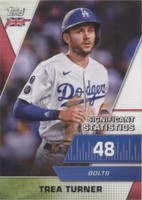 2021 Topps UK Edition - Trea Turner #UKSS-15
