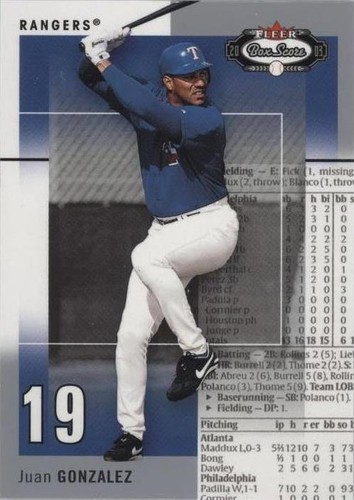 2003 Fleer Box Score - Juan González #86