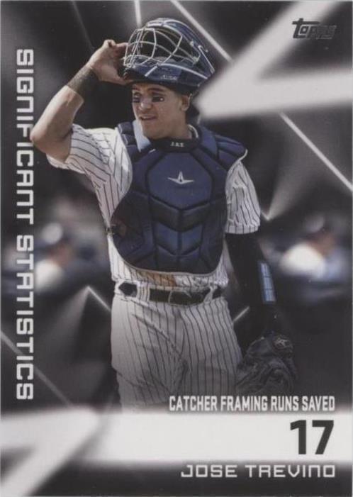 2023 Topps Series 2 - Jose Trevino #SS-18