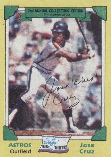 1982 Topps Drake's Big Hitters - Jose Cruz #10