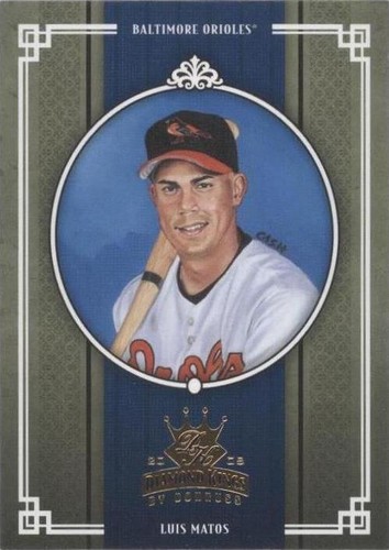 2005 Donruss Diamond Kings - Luis Matos #30