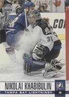 2003-04 Pacific - Nikolai Khabibulin #307