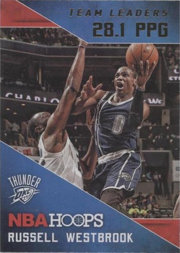 2015-16 Panini NBA Hoops - Russell Westbrook #9