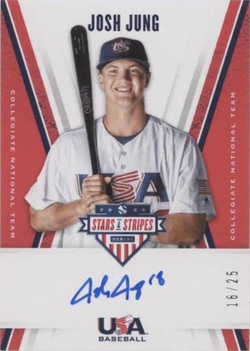 2019 Panini USA Baseball Stars & Stripes - Josh Jung #CNT JJ