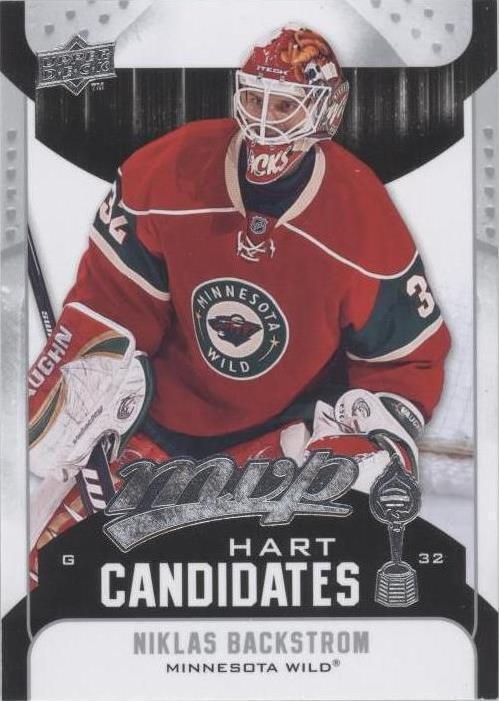 2009-10 Upper Deck MVP - Nicklas Backstrom #HC24