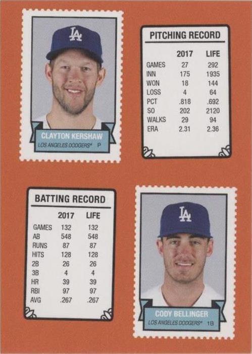 2018 Topps Throwback Thursday #TBT - Clayton Kershaw Cody Bellinger #46