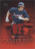 2009 Topps - Josh Anderson #CBR-JA