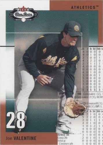 2003 Fleer Box Score - Joe Valentine #137