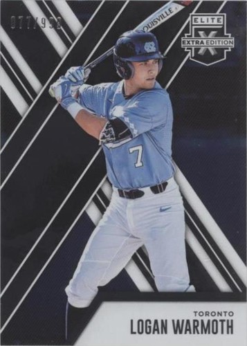 2017 Panini Elite Extra Edition - Logan Warmoth #22