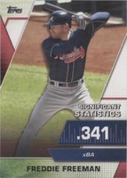 2021 Topps - Freddie Freeman #SS-10