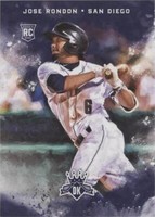 2017 Panini Diamond Kings - Jose Rondon #156