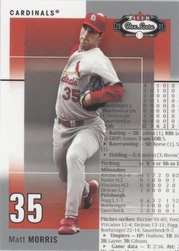 2003 Fleer Box Score - Matt Morris #21