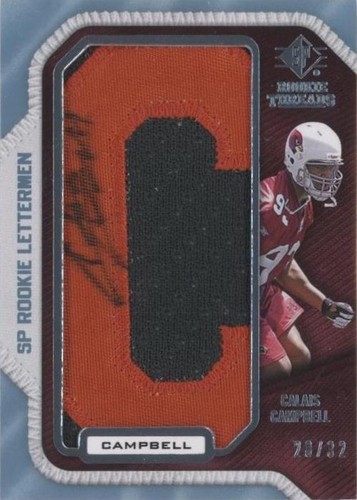 2008 SP Rookie Threads Calais Campbell #CC15