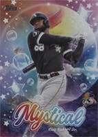 2024 Topps Update Series - Luis Robert #MYS-41