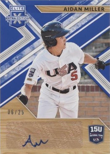 2019 Panini Elite Extra Edition - Aidan Miller #15U-AM