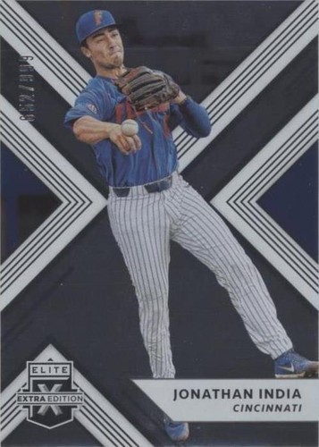 2018 Panini Elite Extra Edition - Jonathan India #5