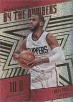 2016-17 Panini Revolution - Chris Paul #14