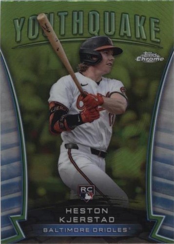 2024 Topps Chrome - Heston Kjerstad #YQ-15