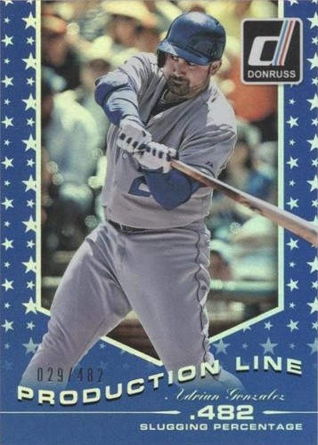 2015 Panini Donruss - Adrian Gonzalez #4