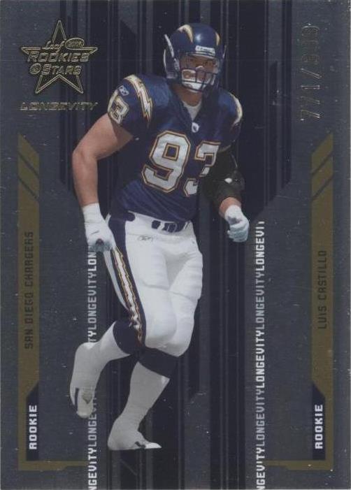 2005 Leaf Rookies & Stars Longevity Luis Castillo #108