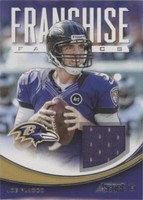 2013 Score Joe Flacco #FF-JF