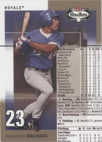 2003 Fleer Box Score - Alejandro Machado #118
